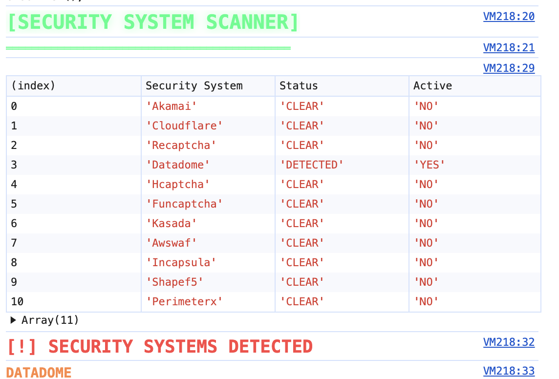 Risk Detector Puzzle